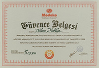 Modoko Security Certificate